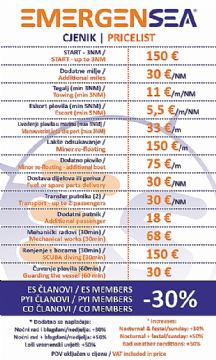 Cjenik - INTERVENCIJE